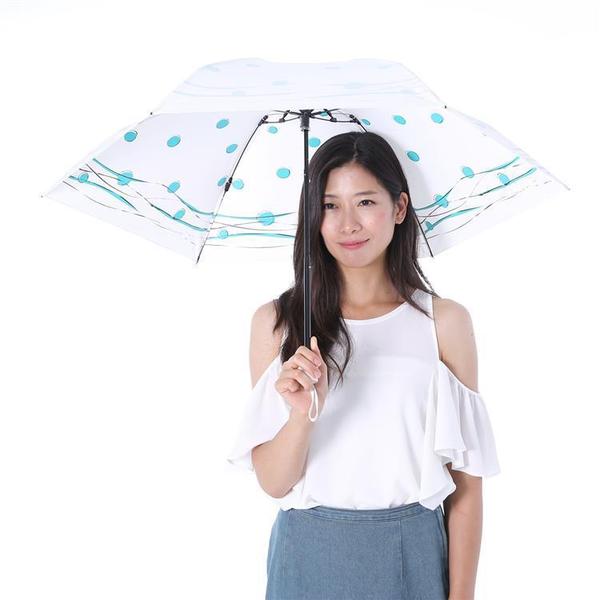 UVION 晴雨兼用折りたたみ傘 プレミアムホワイト