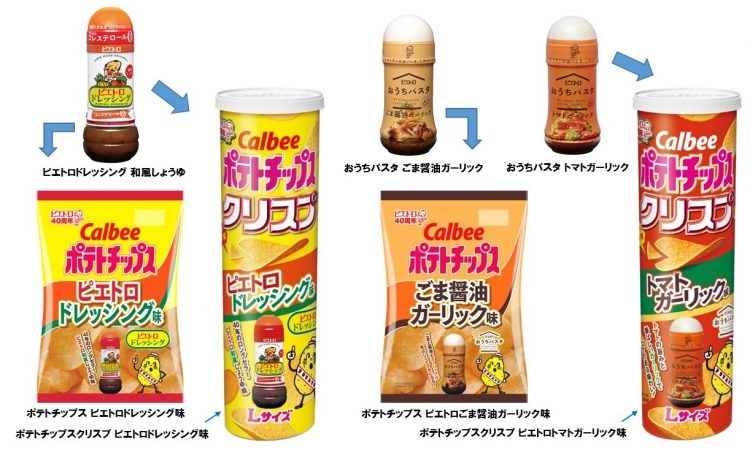 カルビー ピエトロの初コラボ ポテトチップス4品が3月9日から期間限定発売 Kufura クフラ 小学館公式