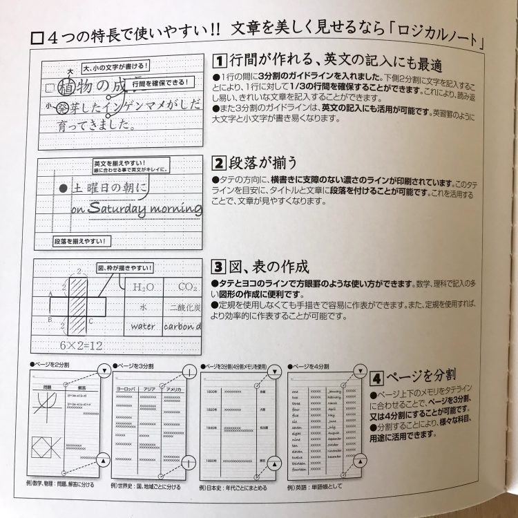 ダイソーのノートは大人にこそオススメ 可愛くて使いやすいノート5選とその活用法 Kufura クフラ 小学館公式