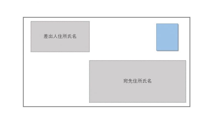 切手の貼り方解説：貼る位置や複数枚貼るときの決まりって？切手の