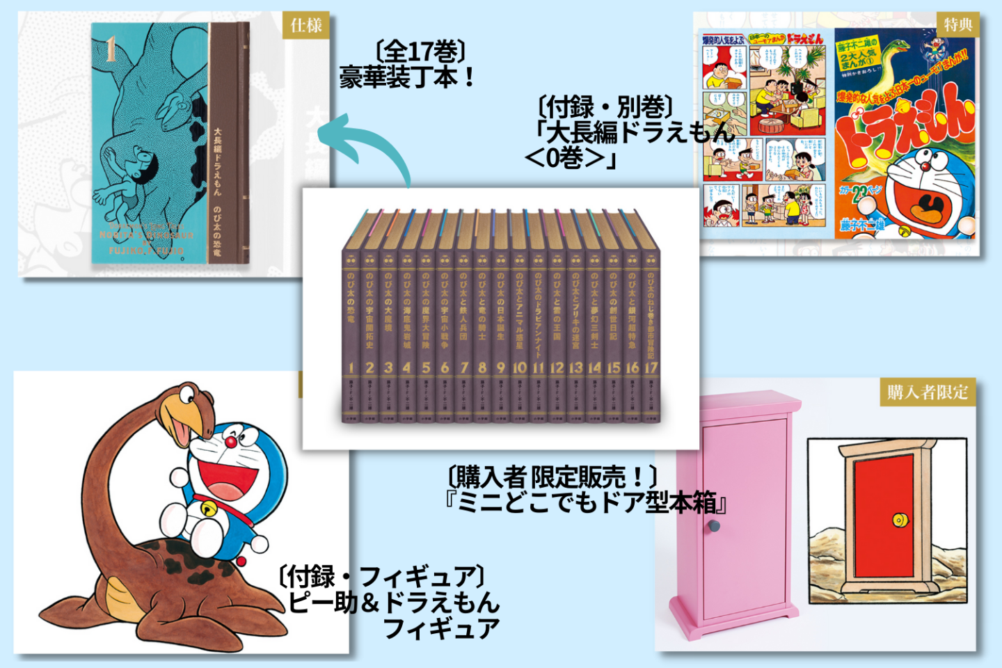 未開封品☆100年大長編ドラえもん-